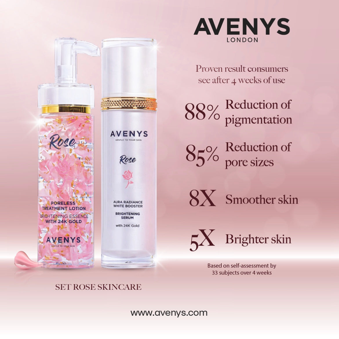 AVENYS ROSE Skincare Set